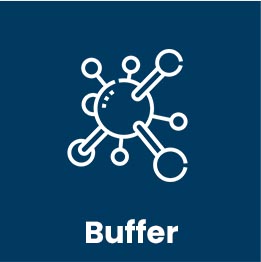 buffer